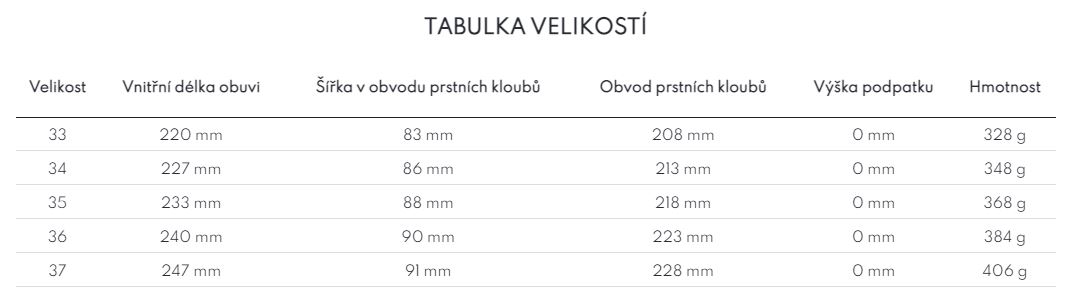 2023-fare-velikostni-tabulka-33-37